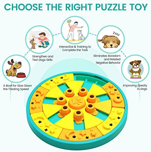 Интерактивни Играчки-Пъзели за кучета, Купата-Опаковка за бавно подаване на Играчките 3 в 1 за домашни любимци за