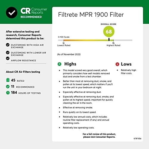 Въздушен филтър Filtrete 14x25x1, MPR 1900, MERV 13, Healthy Living the Ultimate Allergen 3-Месечен Нагънат Въздушни