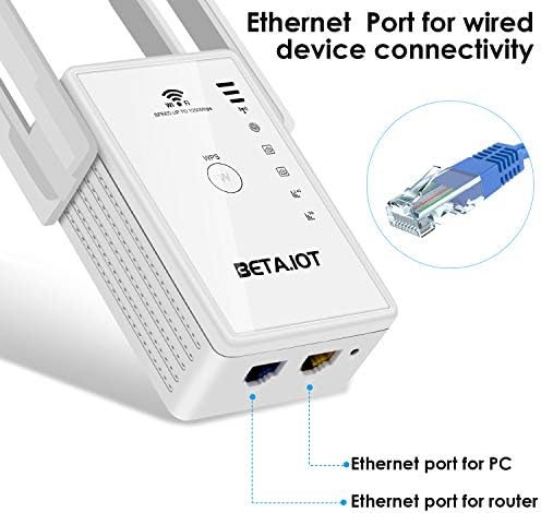 WiFi Продължавам 1200 Mbit/s, WiFi усилвател на сигнала Extenders за дома, обхваща площ от 3000 квадратни метра