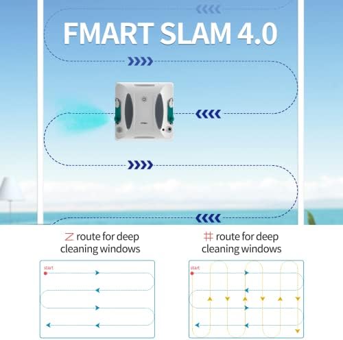 Робот за миене на прозорци FMART W6, Двупосочен спрей, силно усвояването на 3800 Бкп, Умен Робот за миене на прозорци,