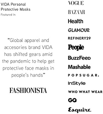 Респираторная маска, одобрен VIDA NIOSH, с филтрация на 95%+